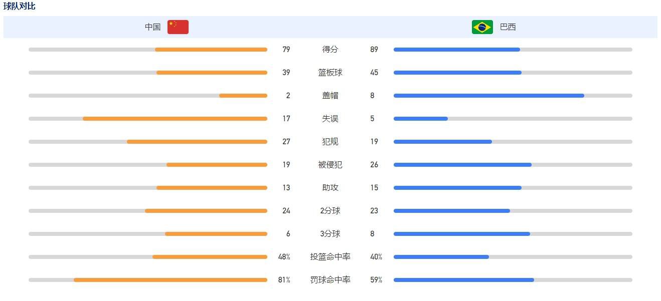 大人操小孩
